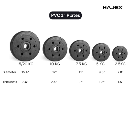 HAJEX Weight Plate Sets 