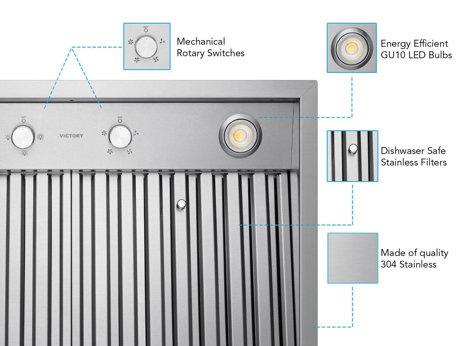 48 Inch 750 CFM Range Hood Insert  - VICTORY Q5 