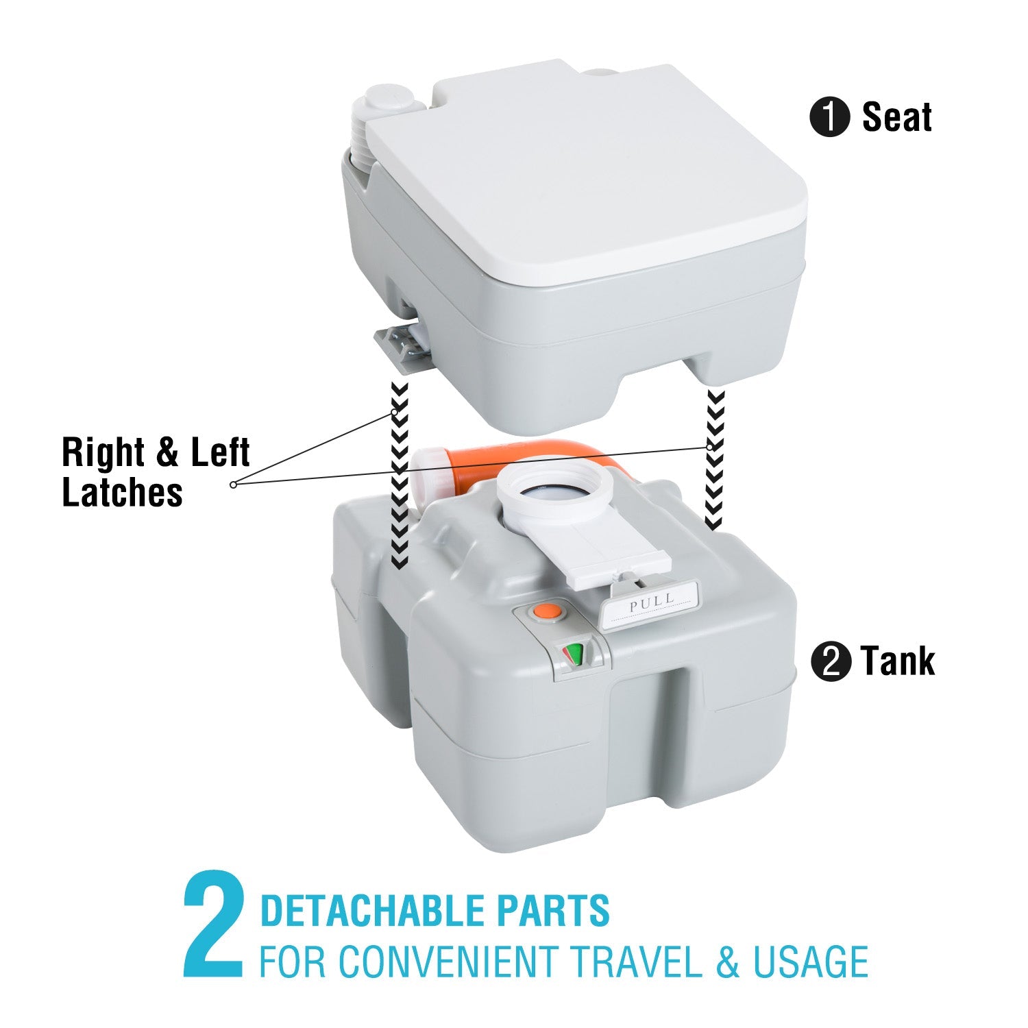 HOMCOM kleankin Portable Camping Toilet Flushable Travel Tank with Level Indicator Easy Clean 5.3 Gallon 20L 