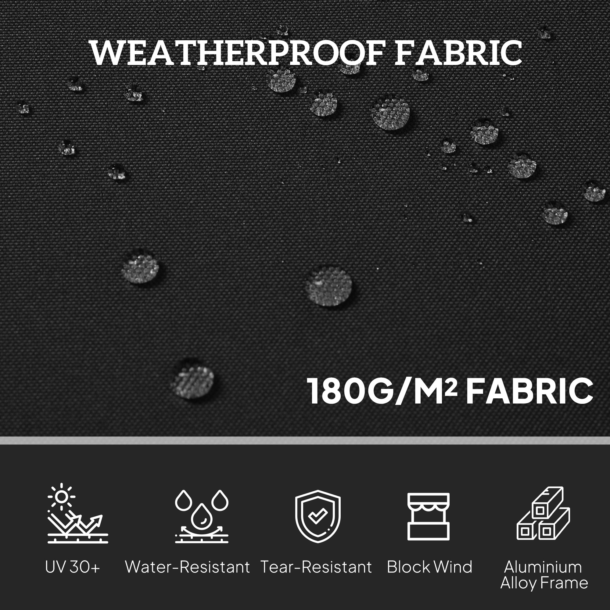 Outsunny Retractable Double Side Awning, 79"x236" Patio Privacy Screen, UV Resistant, Waterproof Wind Screen, Black 
