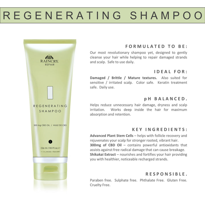 Regenerating Shampoo 