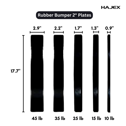 HAJEX Weight Plate Sets 