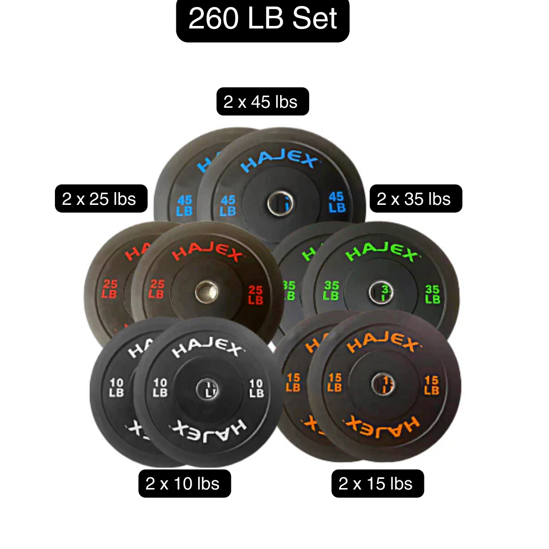 HAJEX Weight Plate Sets 