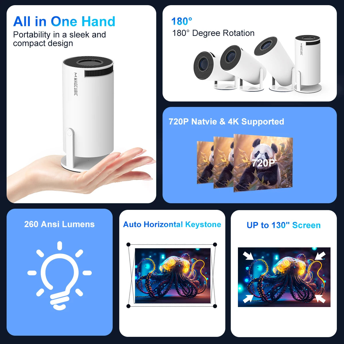 Magcubic HY300 PRO Projector – 4K, Android 11, Dual WiFi6, 260 ANSI Lumens, BT5.0, 1080P & 1280x720P Home Cinema Outdoor Projector