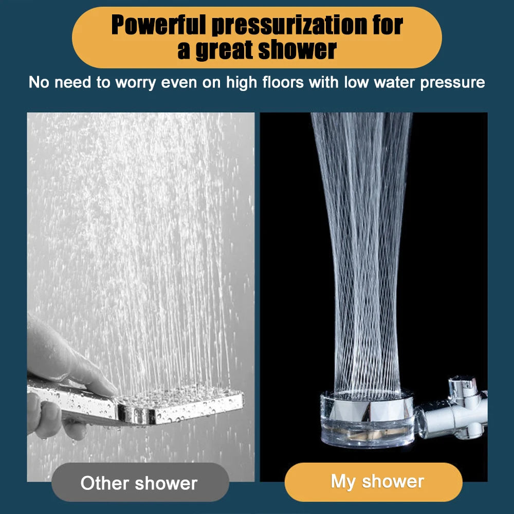 Powerful Pressurized Shower Set Fan Filter Showerhead One Touch Water Stop Sprayer Water Saving Handheld Showerheads