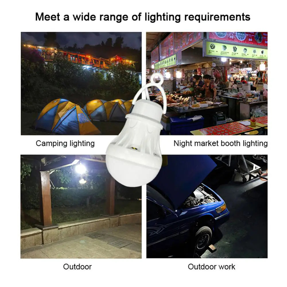 LED Portable Camping Lantern - Mini Bulb 5V USB Power, Super Bright Reading Light, Ideal for Outdoor and Study Use