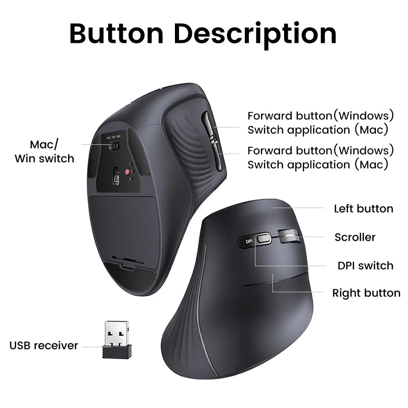 UGREEN Vertical Mouse – Wireless Bluetooth 5.0 & 2.4G, Ergonomic Design, 4000 DPI, 6 Mute Buttons, Compatible with MacBook, Tablets, Laptops, and PCs