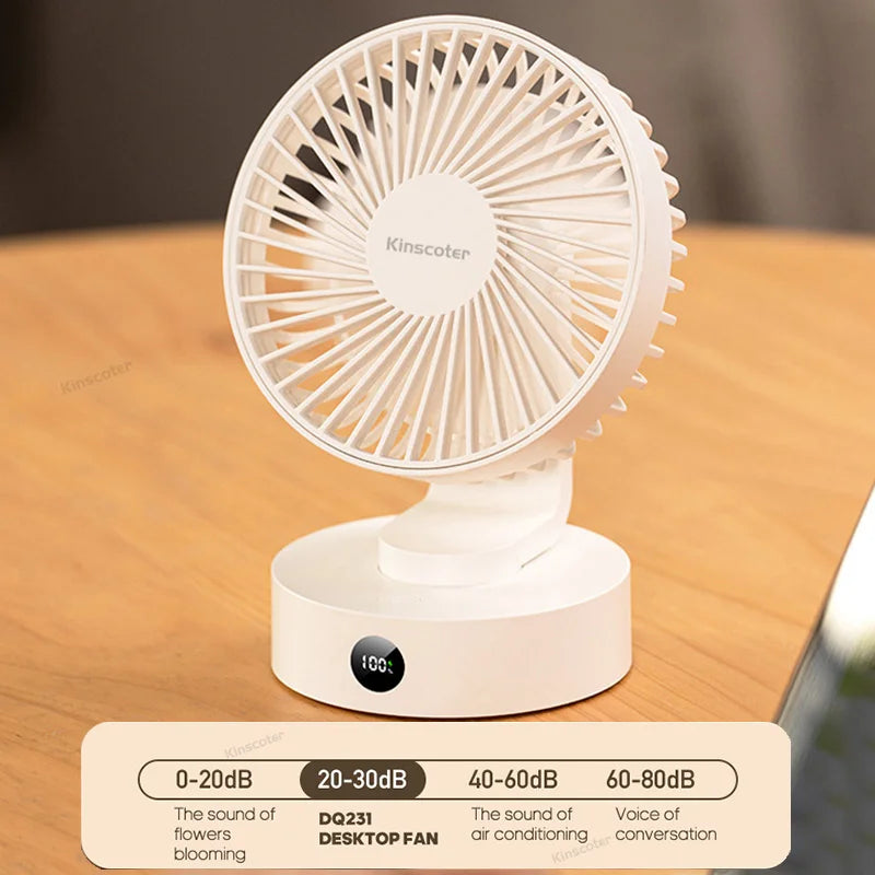 Portable Mini Desktop Fan - Silent High Wind Power, Cordless Rechargeable, 5 Speed Cooler 