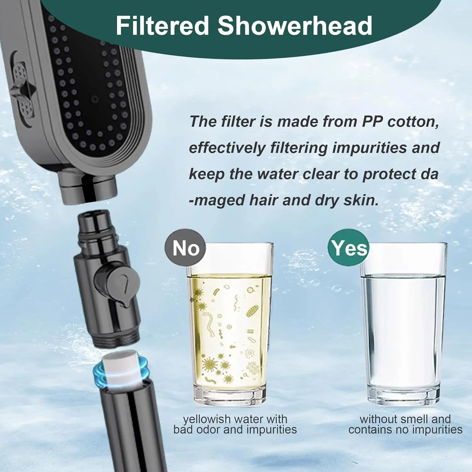 High Pressure Shower Head 3-mode Adjustable Shower Filtered Water-saving Hand Shower Shower Mixer Bathroom Accessories