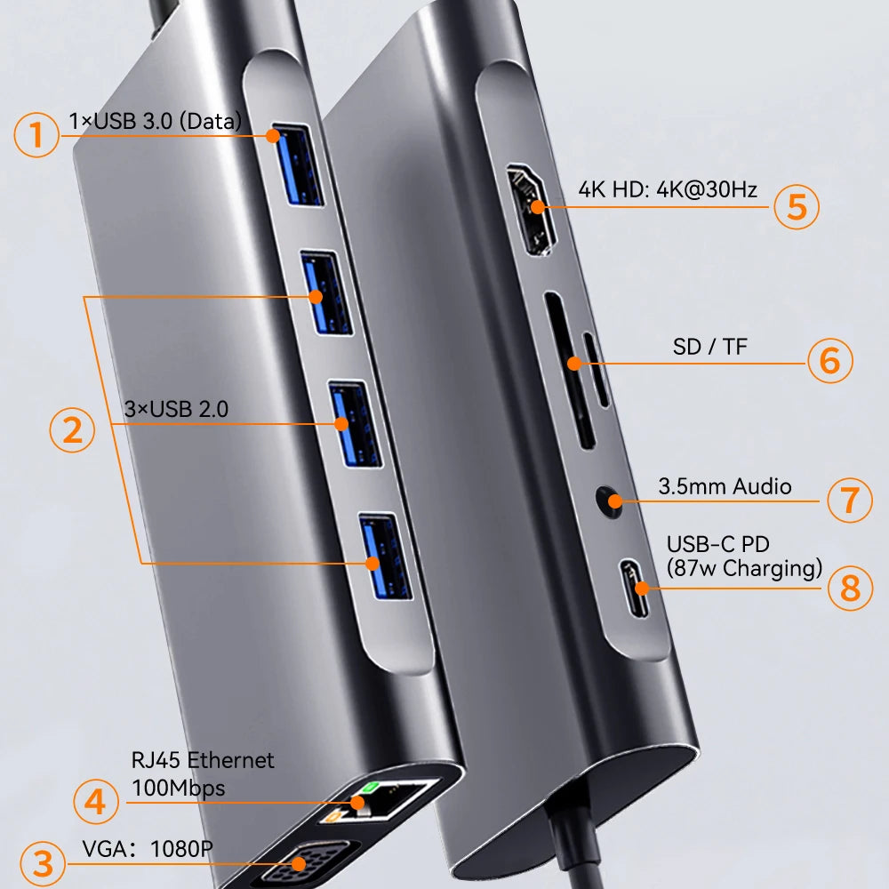 USB C HUB 11-in-1 Type C to HDMI Adapter – 4K 30Hz, USB 3.0, PD 87W Splitter for MacBook Pro Air 