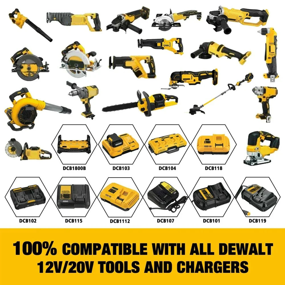 DCB200 20V Battery – Compatible with DeWalt Power Tools, 18V, 12Ah Rechargeable Lithium Battery