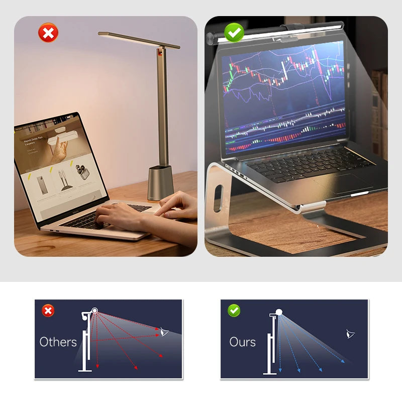 LED Monitor Light Bar - Stepless Dimmable Desk Lamp, Computer Screen Hanging Light, LED Table Lamp for Laptop and Office