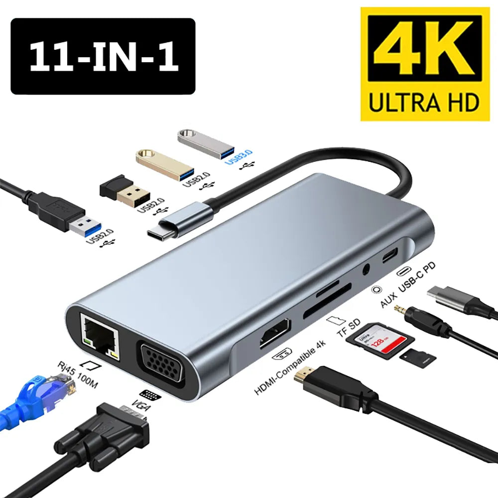 USB C HUB 11-in-1 Type C to HDMI Adapter – 4K 30Hz, USB 3.0, PD 87W Splitter for MacBook Pro Air 