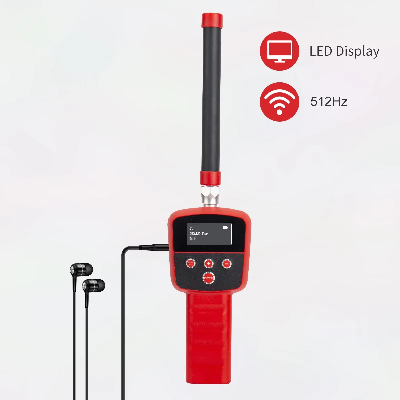 SYANSPAN Sewer Pipe Inspection Camera Receiver – 512Hz Locator for Underground Pipe Detection