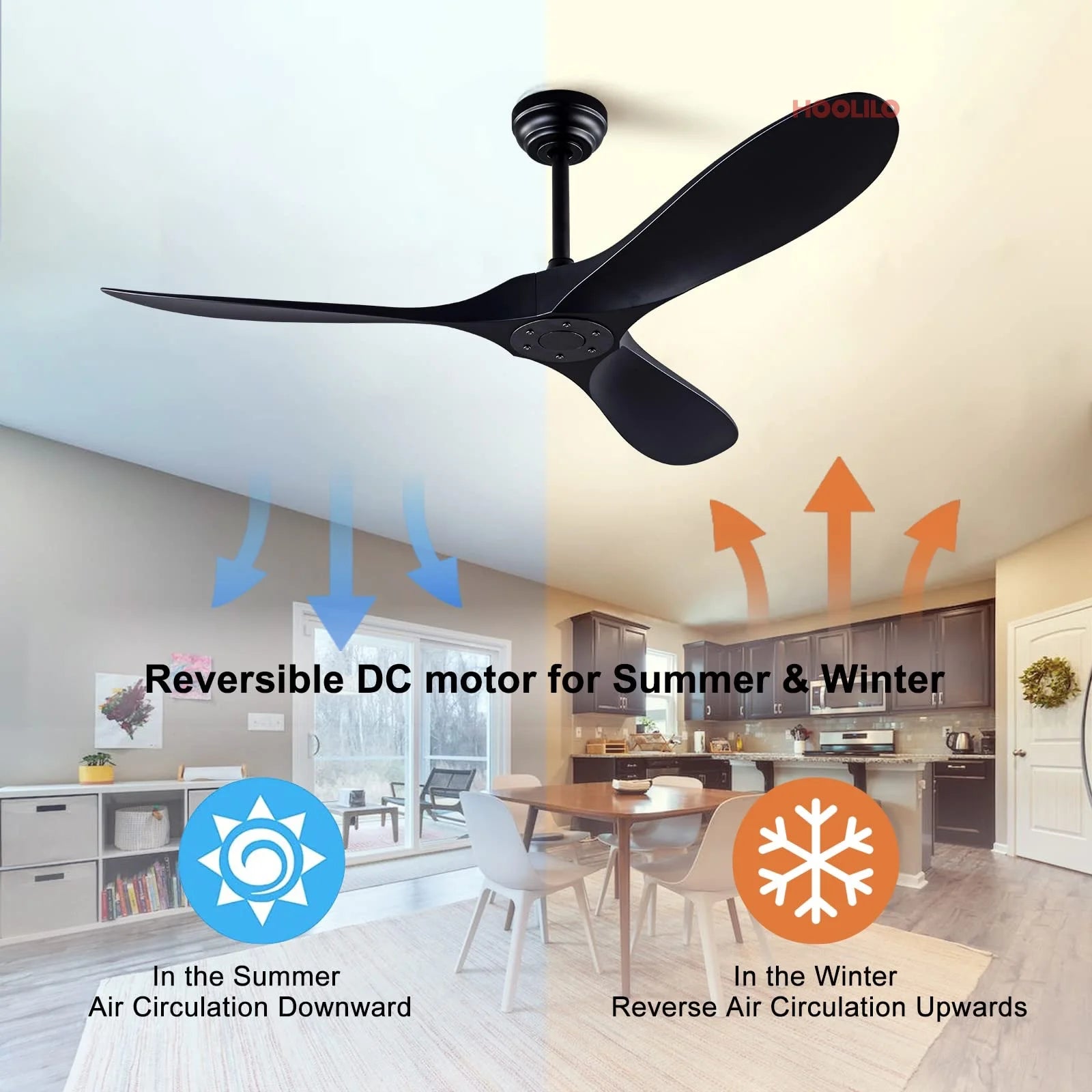 Big 60-Inch ABS Ceiling Fan with LED – DC Motor, Remote Control, Ventiladores para Casa, Industrial Fan, Free Shipping 