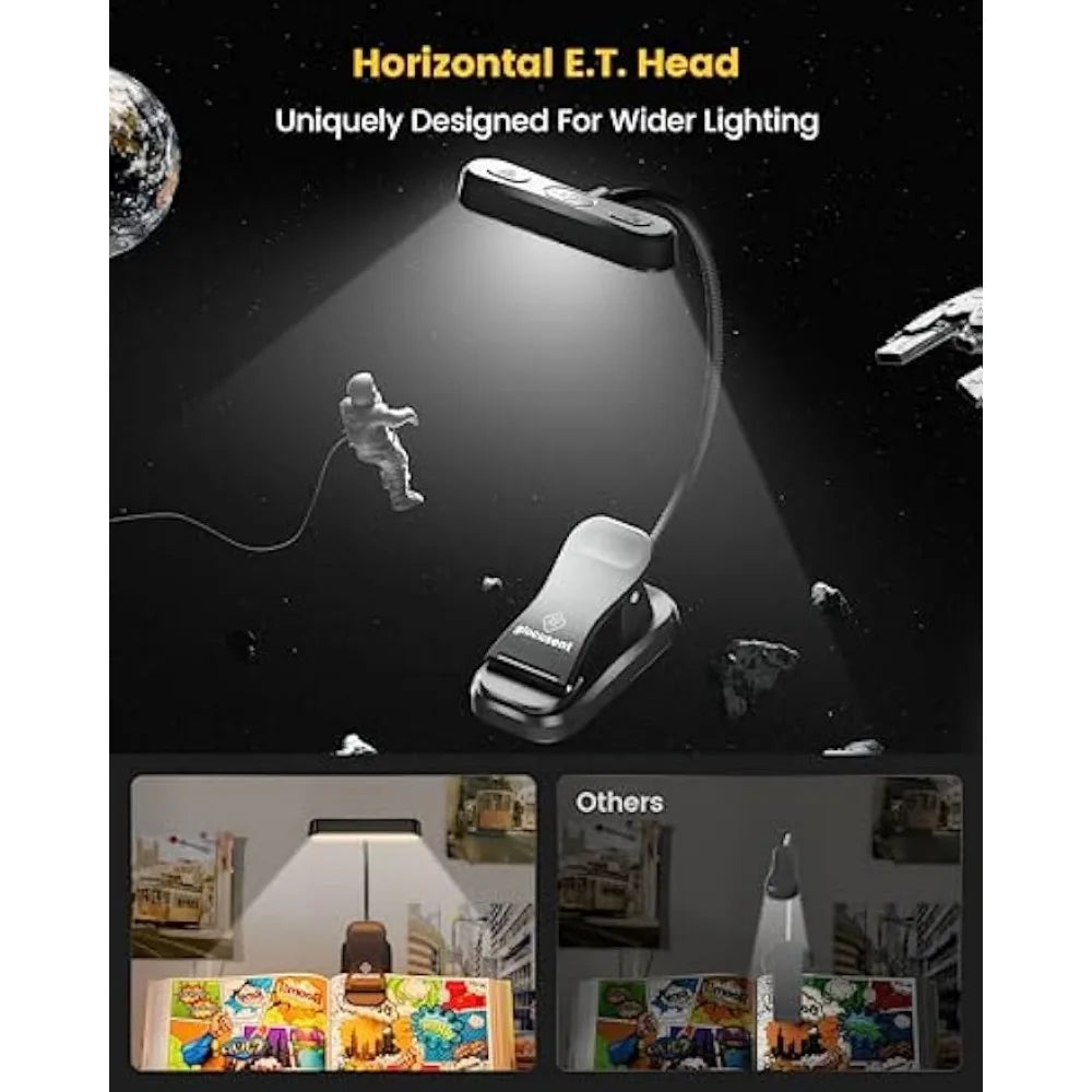 Eye-Caring Horizontal ET-Head Book Light – Dimmable Brightness, USB Rechargeable, Bedside Reading Night Light 