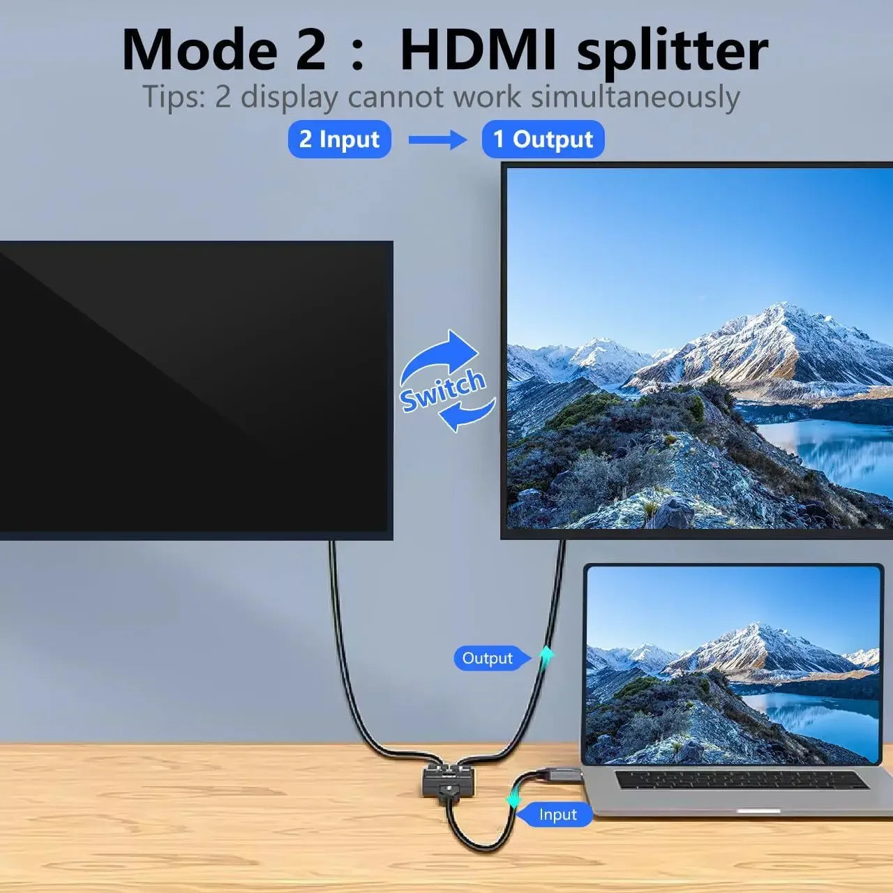 HDM Bi-Directional Interconversion I Switcher Two-in-One-Out HD Video 1-in-2-Out Smart HDMI Switcher Supports 4K TV Converter