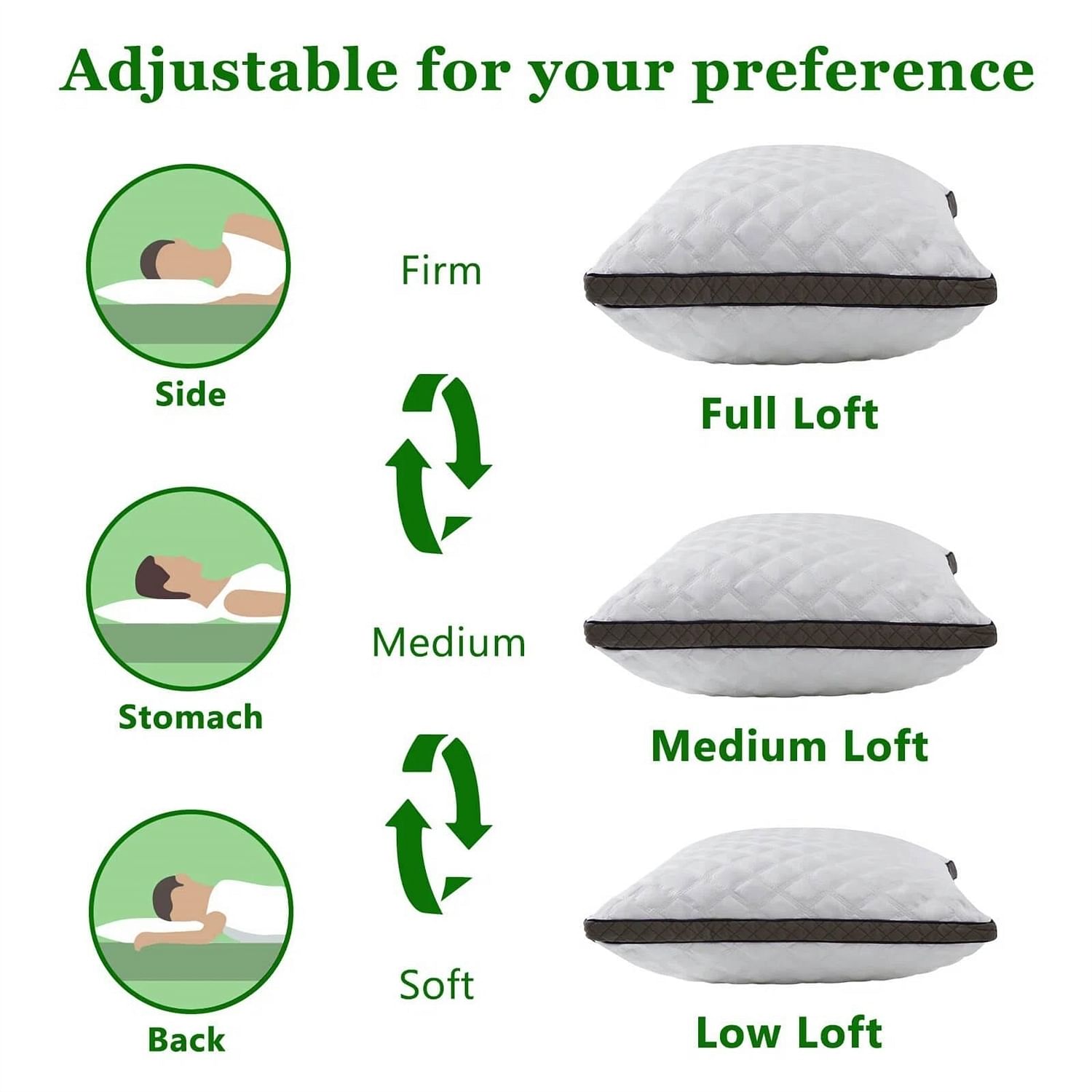 Set of 2 Standard Shredded Memory Foam Polyester Pillow with Removeable Cover - Free Shipping 