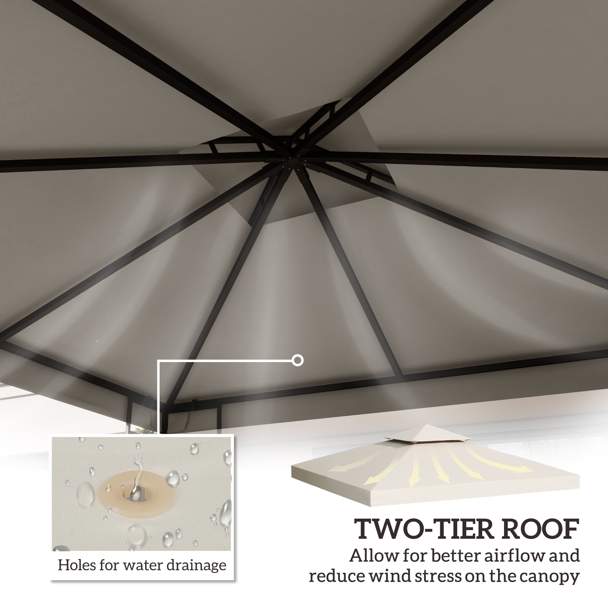 Outsunny Gazebo Refresh: 98" Square Canopy Replacement Top, Cream White Outdoor Garden Sun Shade, 2-Tier UV Cover 