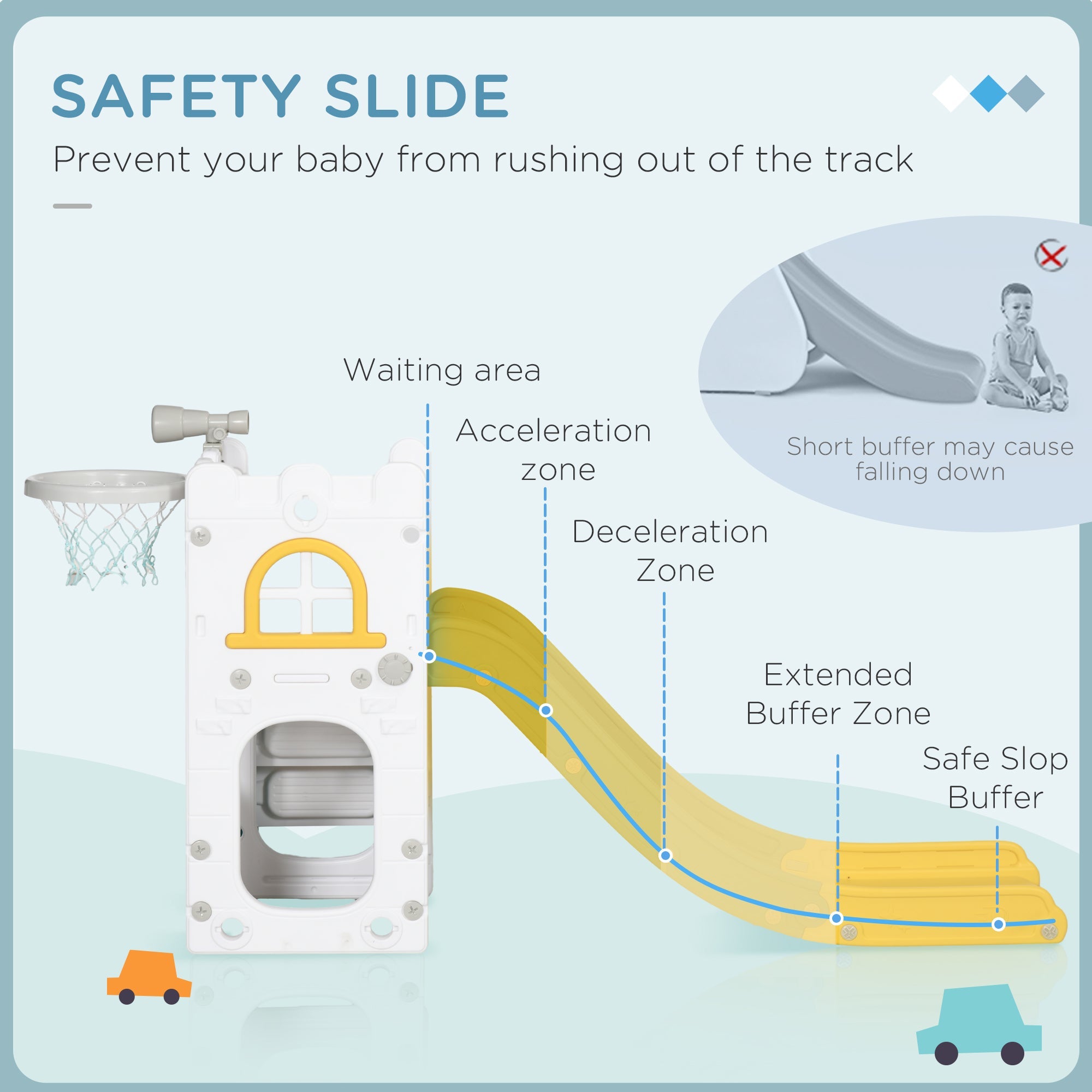 Qaba 4 in 1 Toddler Slide with Basketball Hoop, Climber, Telescope, Storage Basket, for 1-3 Years Kids Indoor Use, Yellow 