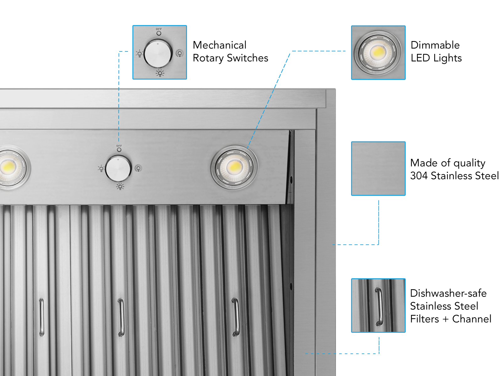 42 inch 900 CFM Range Hood Insert - VICTORY Star (Double blower) 