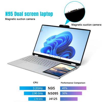 CRELANDER Intel N95 Notebook – 15.6" 2K + 7" Touch Screen, Quad Core, 16GB RAM, WiFi, Windows 11, Dual Screen Portable PC Laptop 