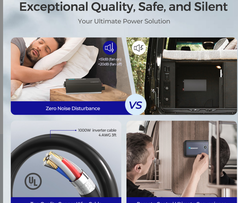 PUH - 12V 1000W Pure Sine Wave Inverter with UPS Transfer Switch and Built-in 