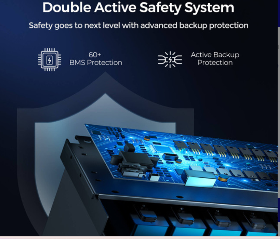 Pro- 12V 100Ah Smart Lithium Iron Phosphate Battery w/ Bluetooth & Self-Heating 