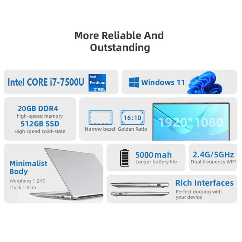 14.1-Inch Portable Laptop – Intel Core i7 7500U, 20GB RAM, 512GB/1TB/2TB SSD, Windows 11, Gamer Notebook