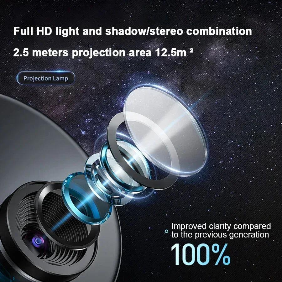 NEW Galaxy Starry Projector Night Light - 360° Rotation Planetarium with Bluetooth Speaker for Bedroom & Kids