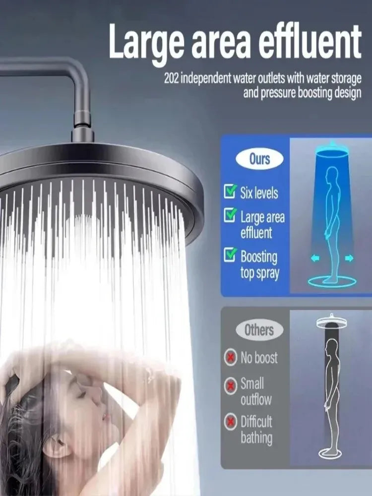 New 6 Modes Rainfall Shower Head Bathroom High Pressure Top Rain Showerheads 360° Rotation Top Spray Shower Faucet Accessories