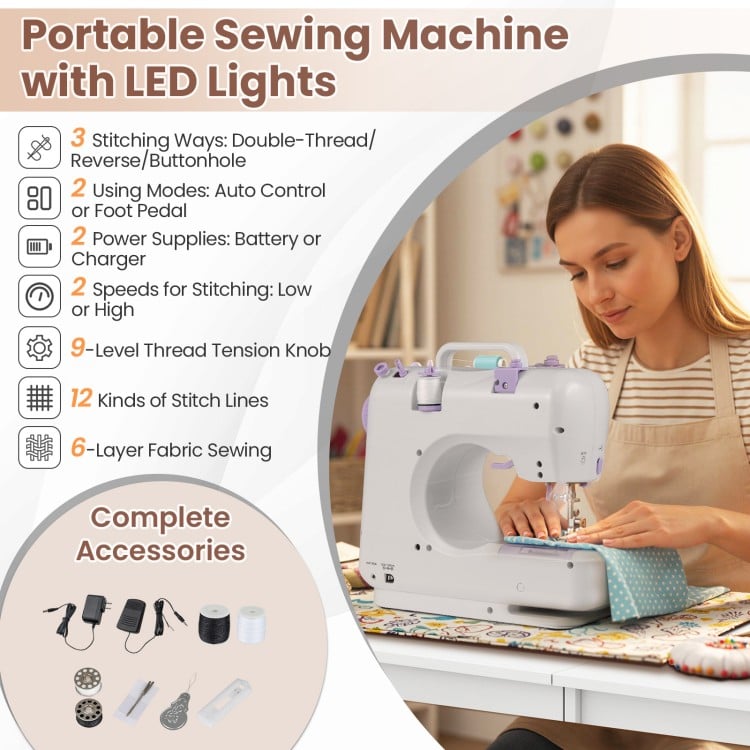 Sewing Machine Table with Charging Station and Lockable Casters-White