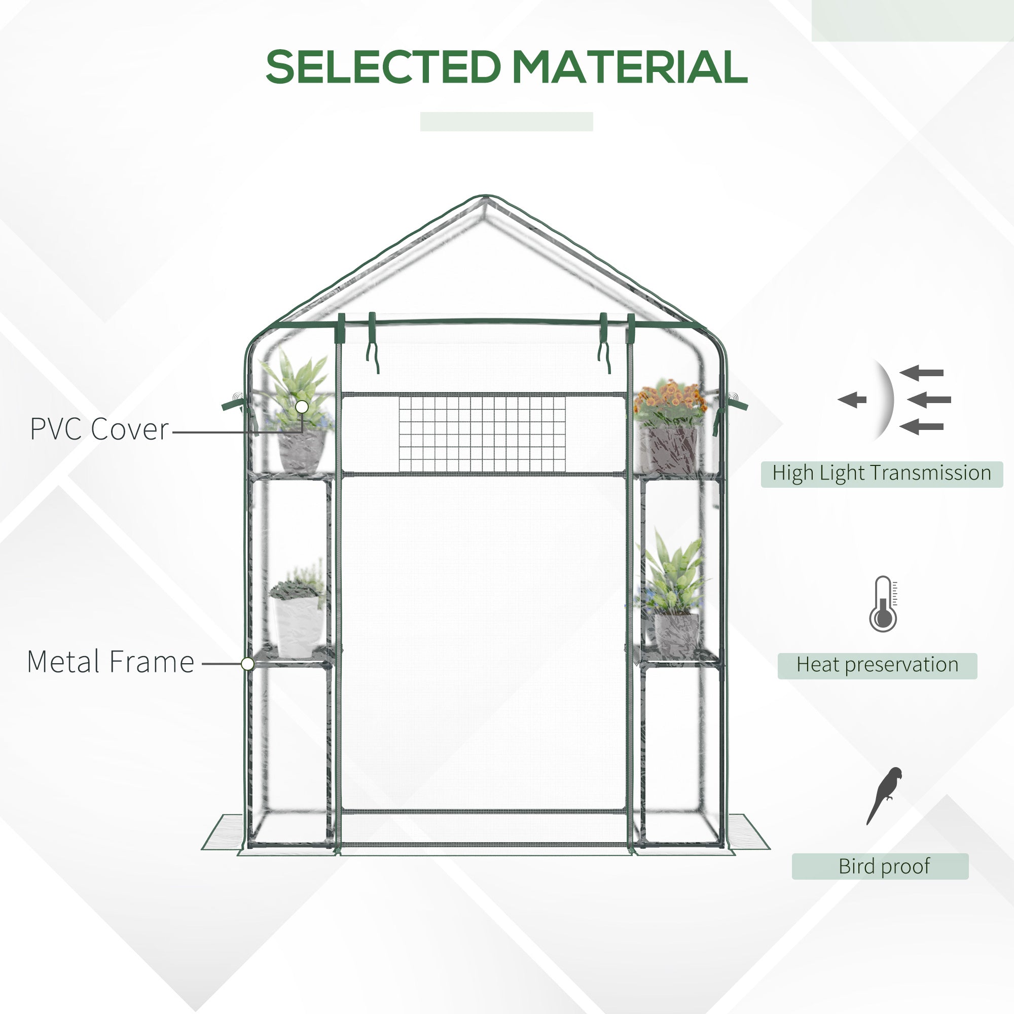 Outsunny 3-Tier Mini Greenhouse, Walk-in Greenhouse, Garden Hot House with 4 Shelves, Roll-Up Door, Mesh Windows, Trellis and Plant Labels, 56" x 29" x 77", Clear 