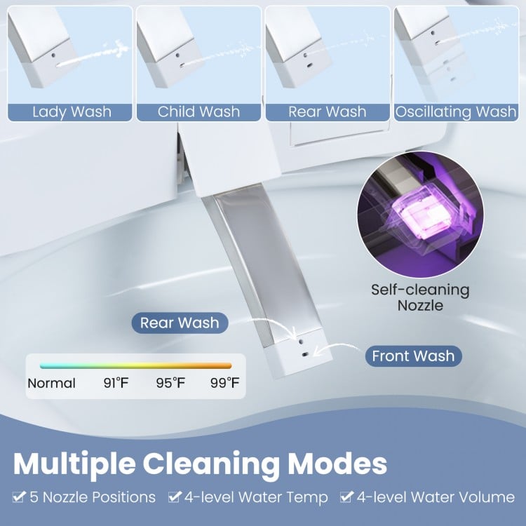 Smart Toilet with Built-in Bidet ADA Height with Auto Flush and Heated Seat and Remote