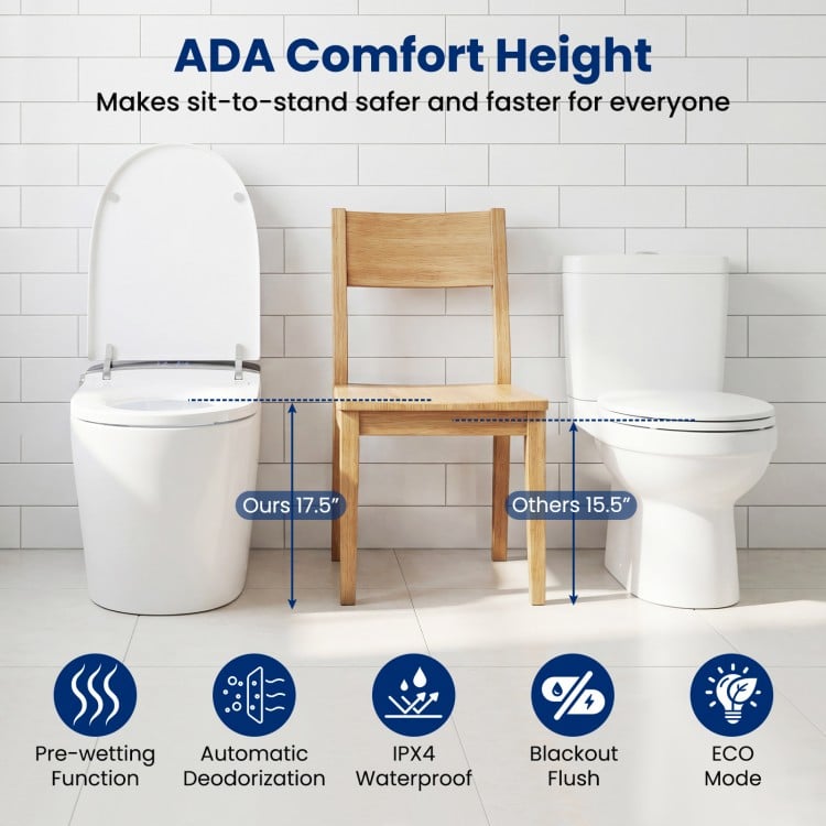 Smart Toilet with Built-in Bidet ADA Height with Auto Flush and Heated Seat and Remote