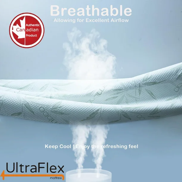 UltraFlex SolidSleep- Canadian-Made FIRM Gel Infused Reversible Comfort With Pressure Relief, Cooling Technology, Bamboo Cover, CertiPUR-US® Certified Foam (Made in Canada) 