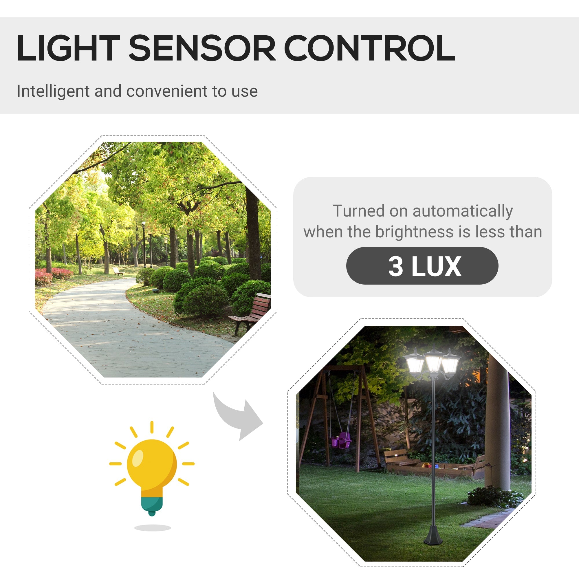 Outsunny Solar LED Garden Light: Outdoor Energy-Efficient Lighting with Sturdy Waterproof Base 
