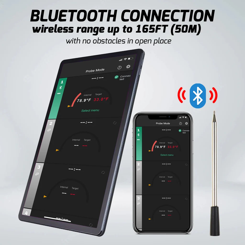 Wireless Bluetooth Meat Thermometer with App, 165 ft Remote Range for BBQ, Grill, Smoker & Oven