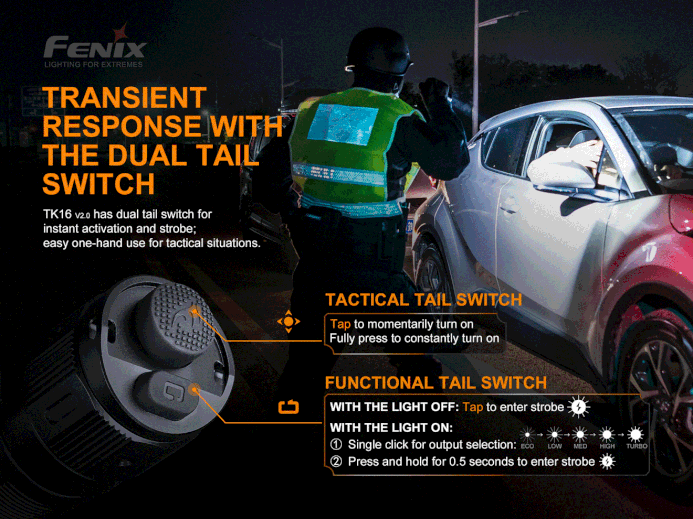Fenix TK16 V2.0 3100 Lumen Tactical Flashlight