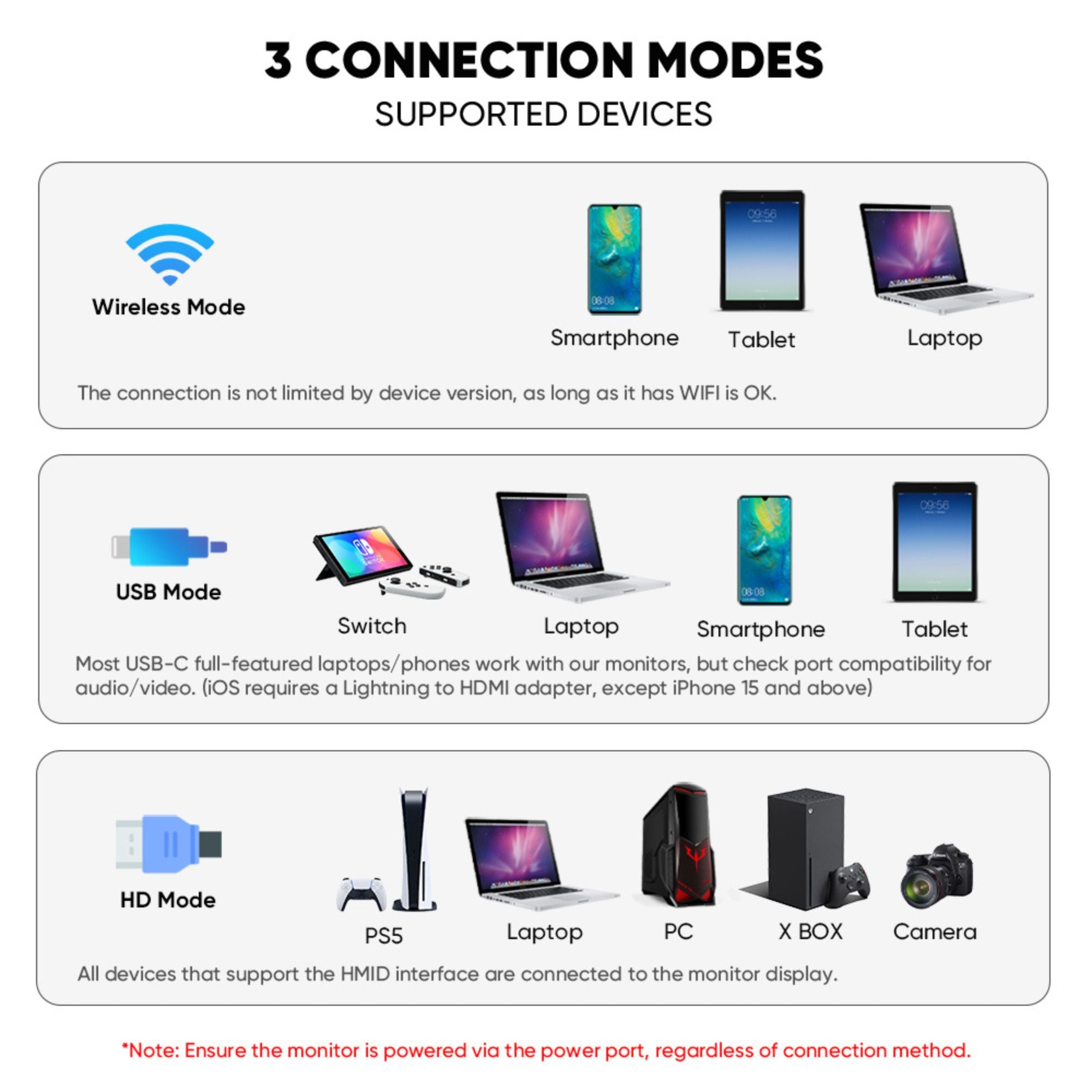 TUTT 15.6" Wireless Portable Monitor | Built-in Kickstand & Speaker | IPS LCD for Laptop and Mobile W8
