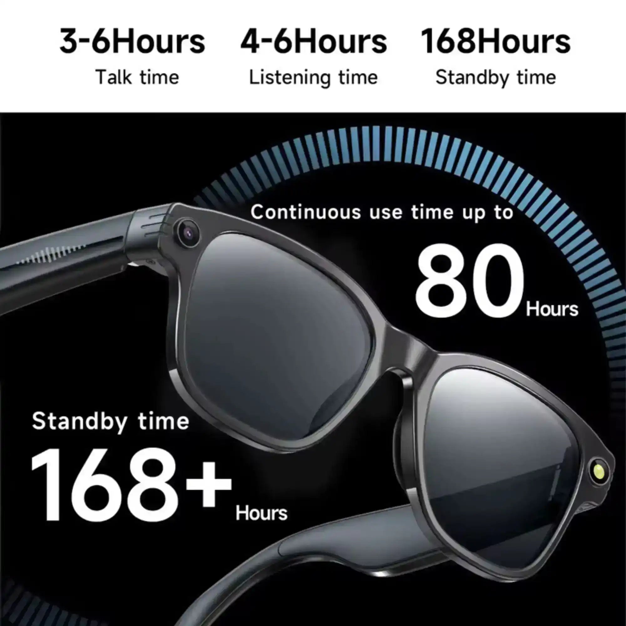 TUTT GS10 AI Glasses | Smart Sunglasses HD Camera + AI Integration & Intelligent Object Recognition | Replaceable with Prescription Lenses