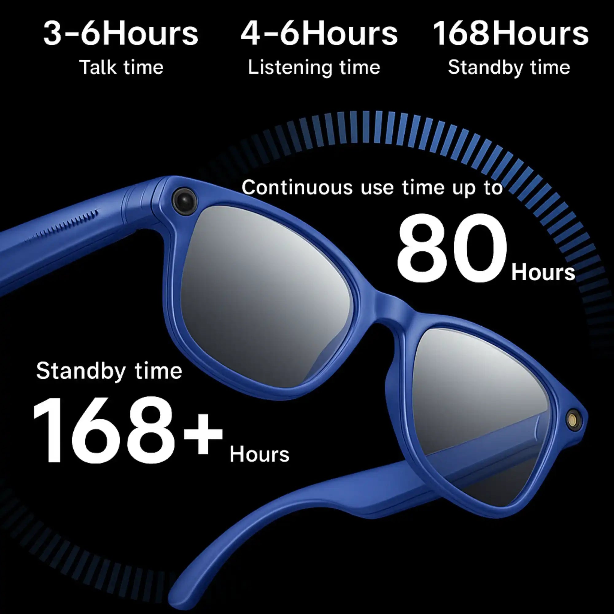 TUTT AI Glasses | Smart Sunglasses AI Integration & Intelligent Object Recognition HD Camera + | Replaceable Lenses GS10-V