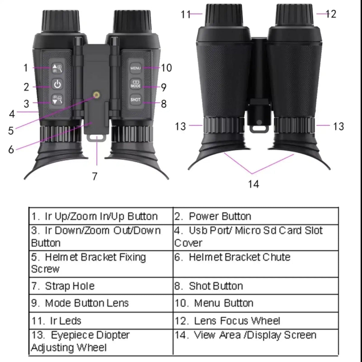 TUTT Night Vision Goggles 4k 3D infrared Binoculars camera Helmet-Mounted NV8300 SONY Starlight