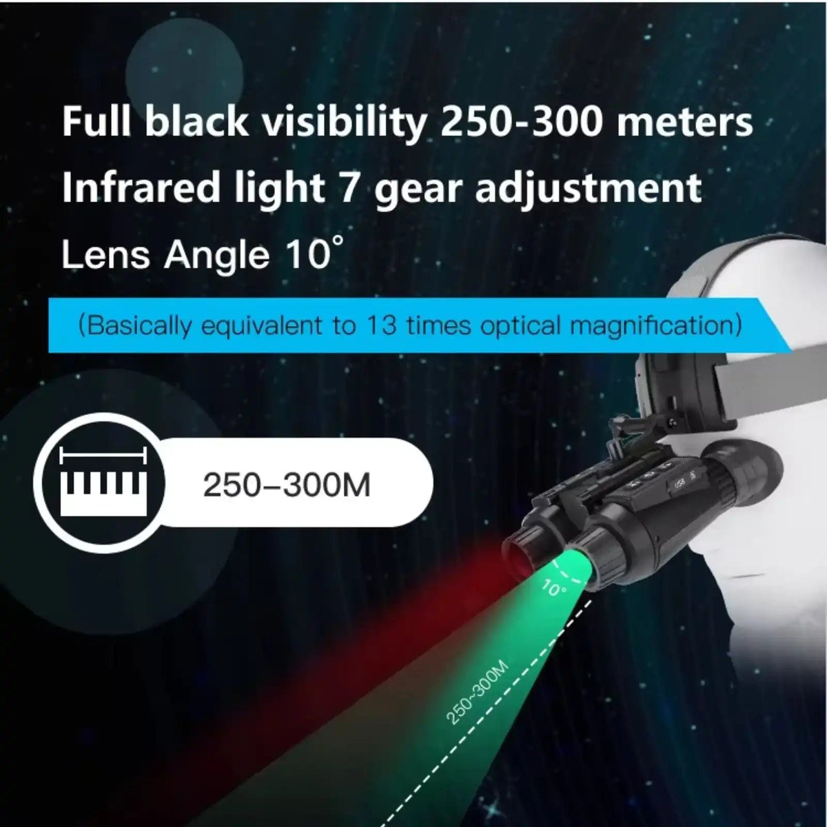 TUTT Night Vision Goggles 4k 3D infrared Binoculars camera Helmet-Mounted NV8300 SONY Starlight