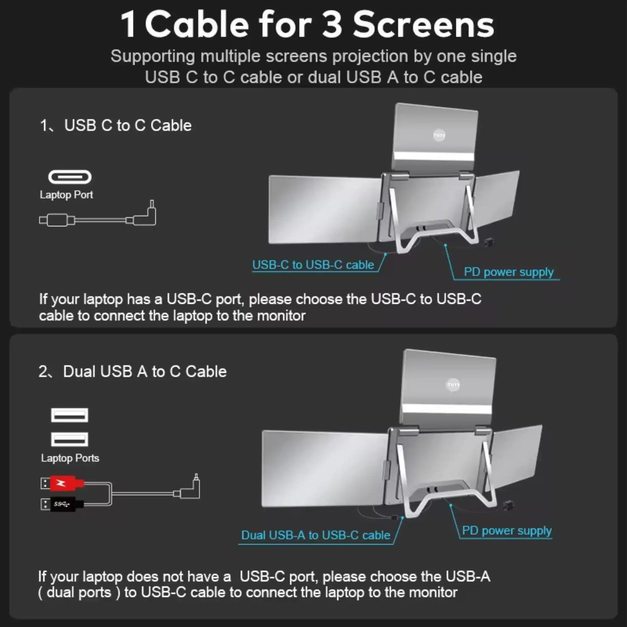 TUTT 16” Quad Screen Extender | Single Cable Setup | 16:10 IPS | Stand-Alone Portable Monitor For Laptop Mac & Windows S788