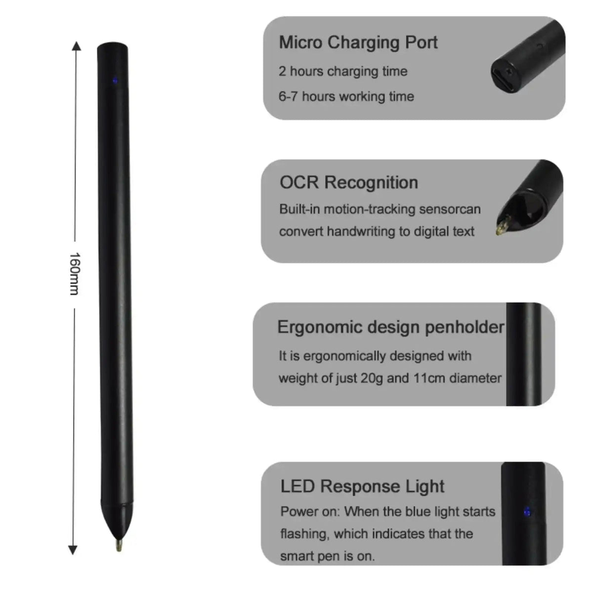 TUTT Smart Pen and Notebook Set | Digital Stylus Writing Board | Real-Time Sync with Android & iOS