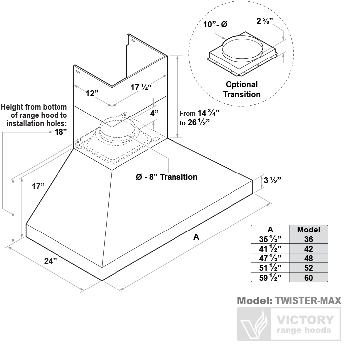 36 Inch 1200 CFM Wall Mount Range Hood - VICTORY TwisterMAX 