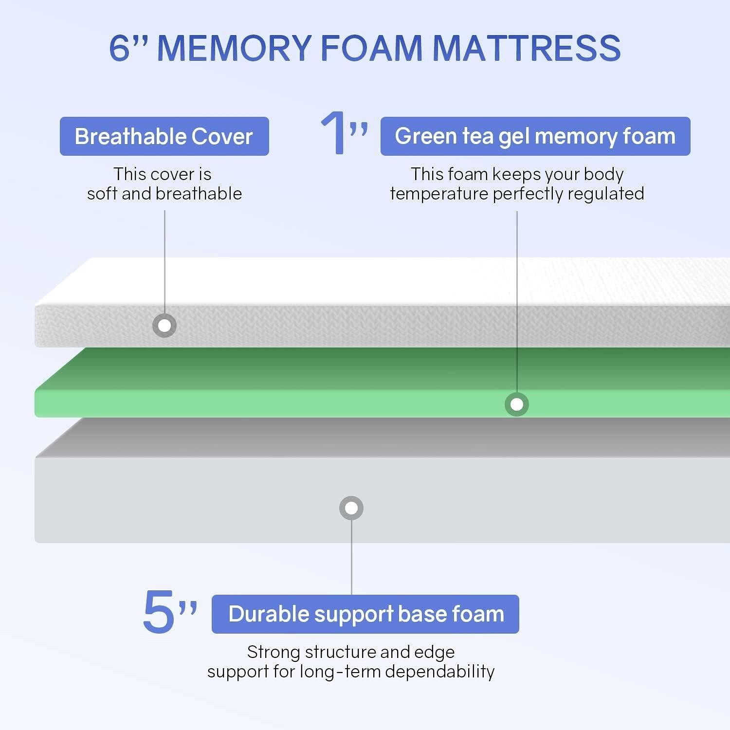 Twin size 6-inch Thick Medium Firm Cool Gel Memory Foam Mattress - Free Shipping 