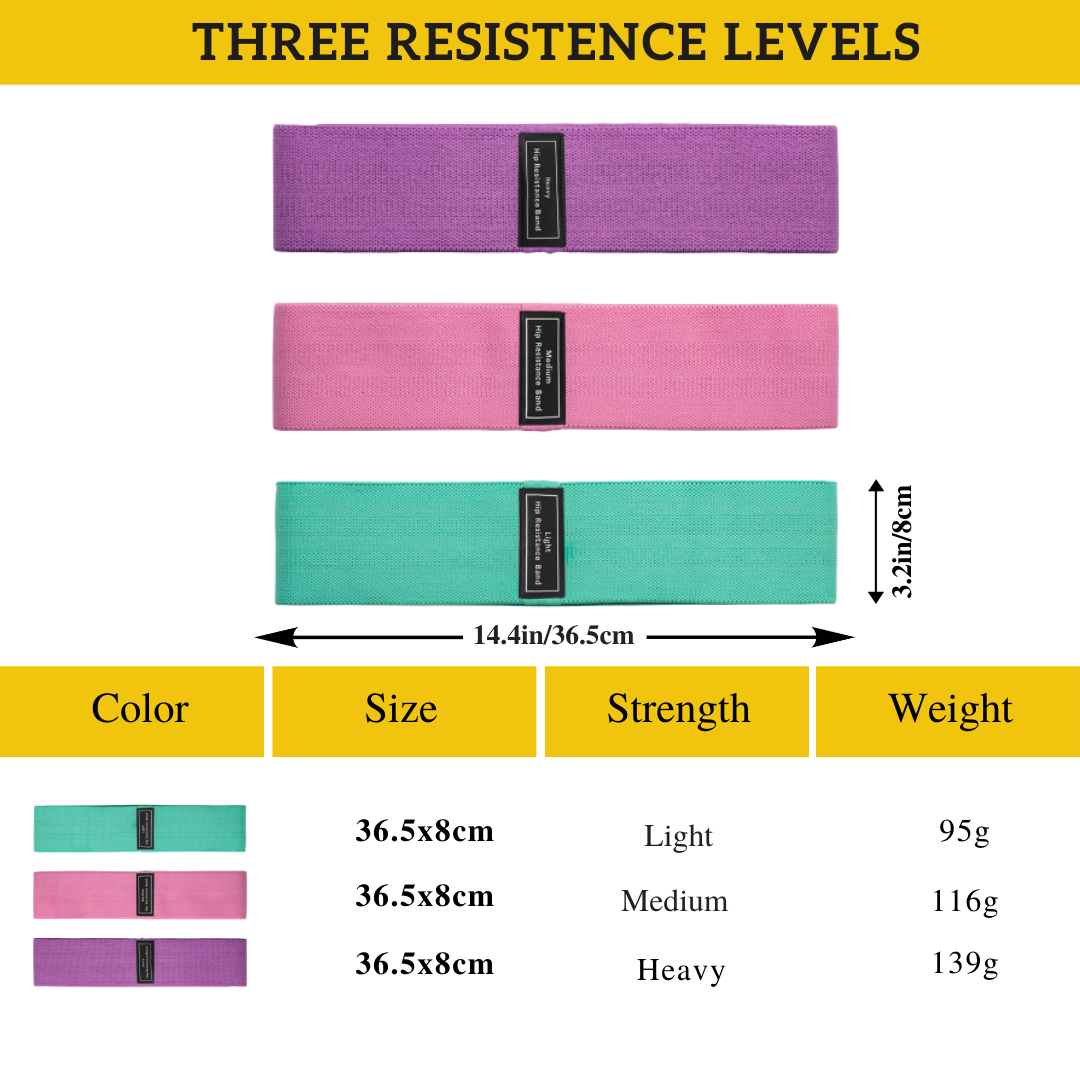 Three Levels Anti-Slip Booty Resistance Bands Set 