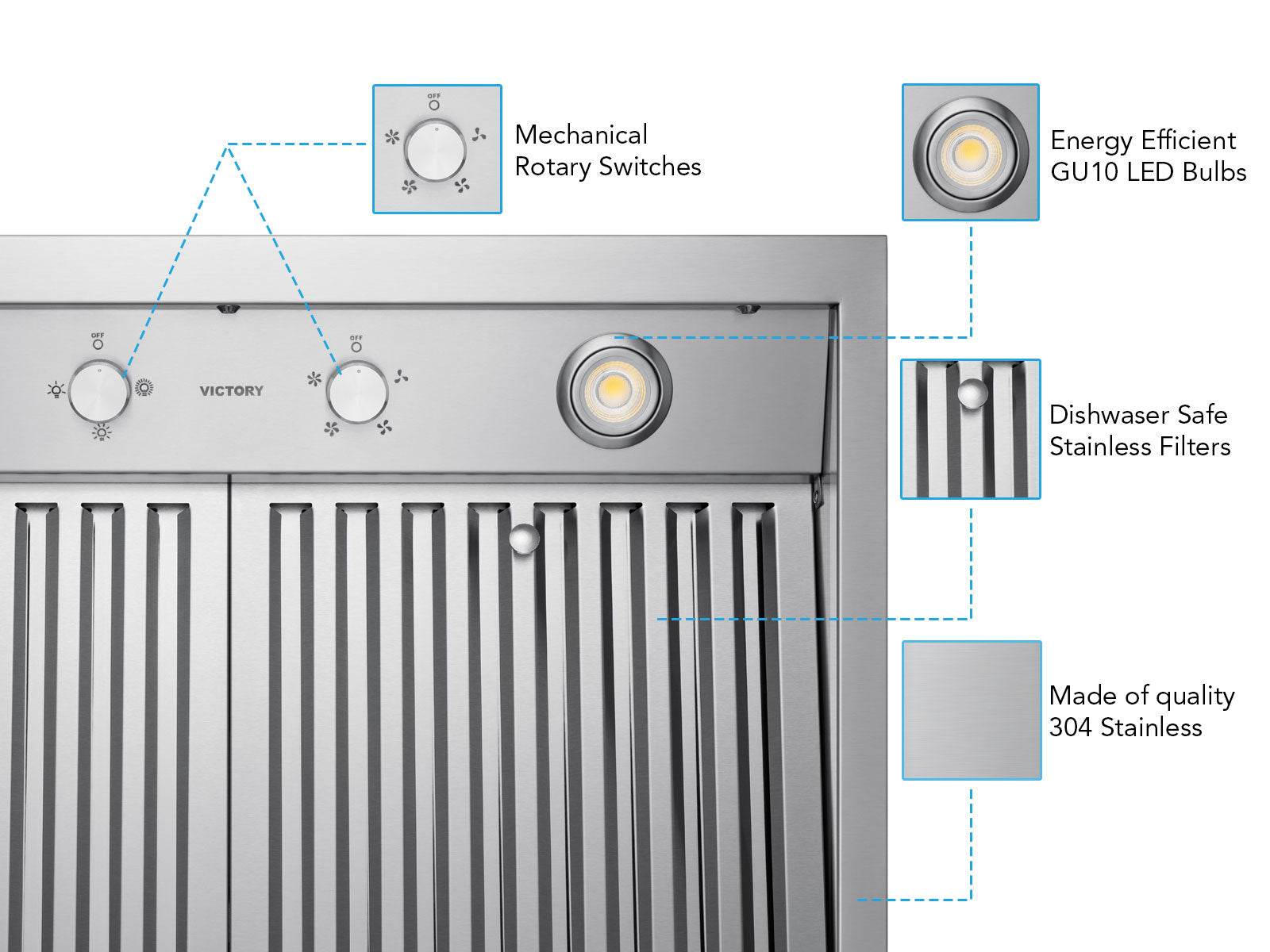 42 Inch 1200 CFM Wall Mount Range Hood - VICTORY TwisterMAX 